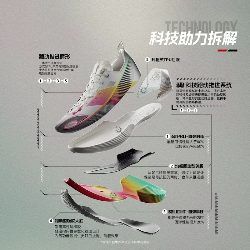 Sepatu Latihan Basket Pria Mer - Luxury Lifestyle Brands ulasan dan harga